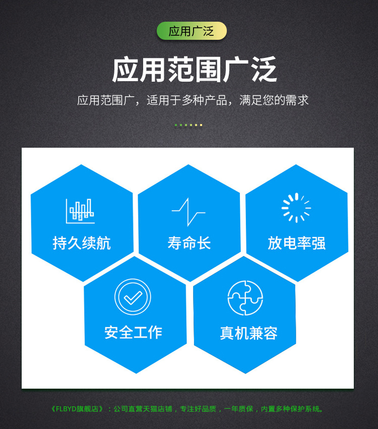 FLBYD适用飞利浦电动剃须刀4.3V充电器Series 500 S526 S528 S529 S118 S1102 S1103 S1050 S1103 A00390电源 - 图2