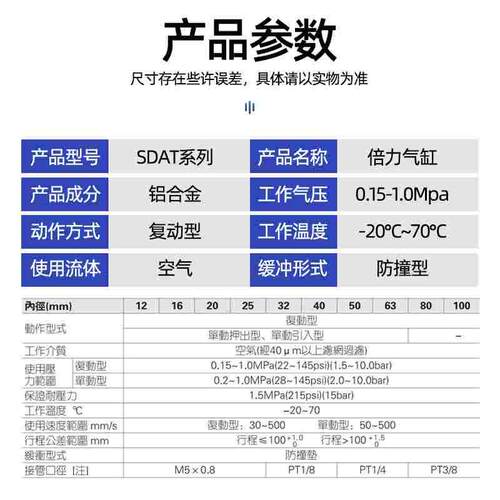 倍力气缸增压多位置气缸sdat63x10-15-20-30-40-50-SB代替亚德客 - 图0