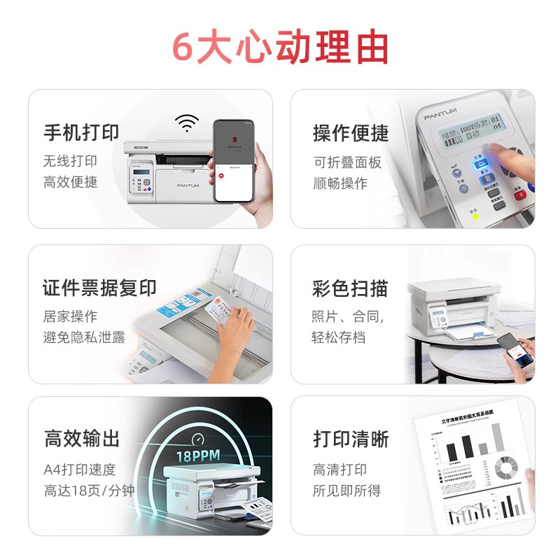 12期免息 奔图M6200W黑白激光打印机无线wifi打印复印扫描一体机办公家用小型pantum打印机m6202w 6202nw - 图3