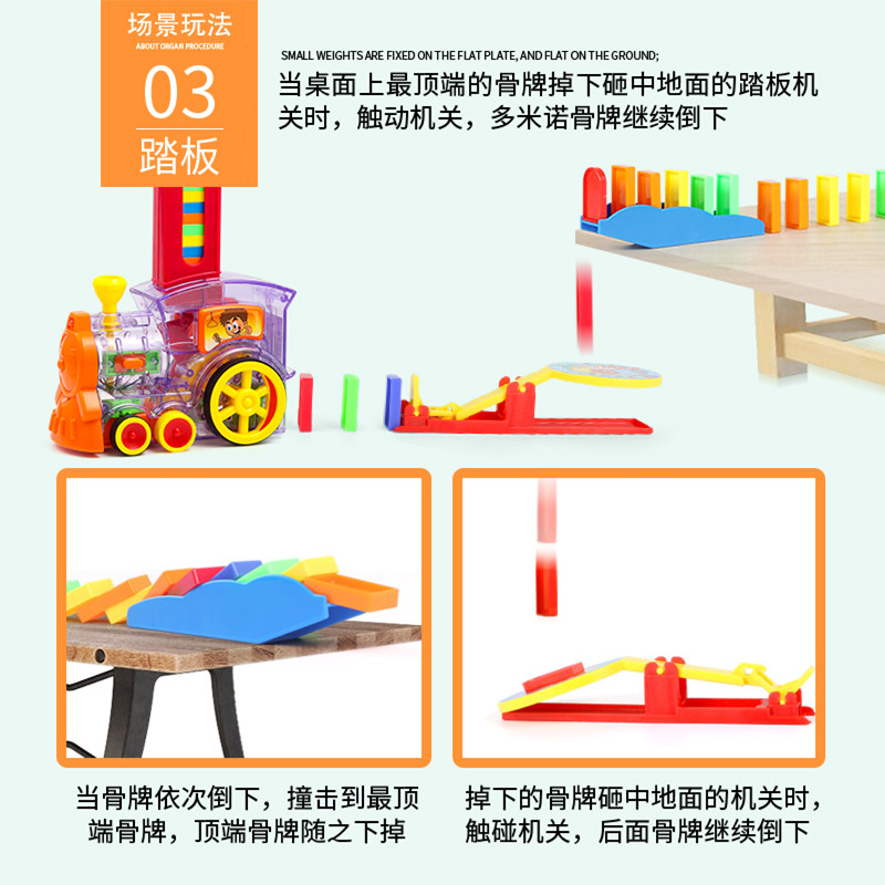  阅盾多米诺骨牌