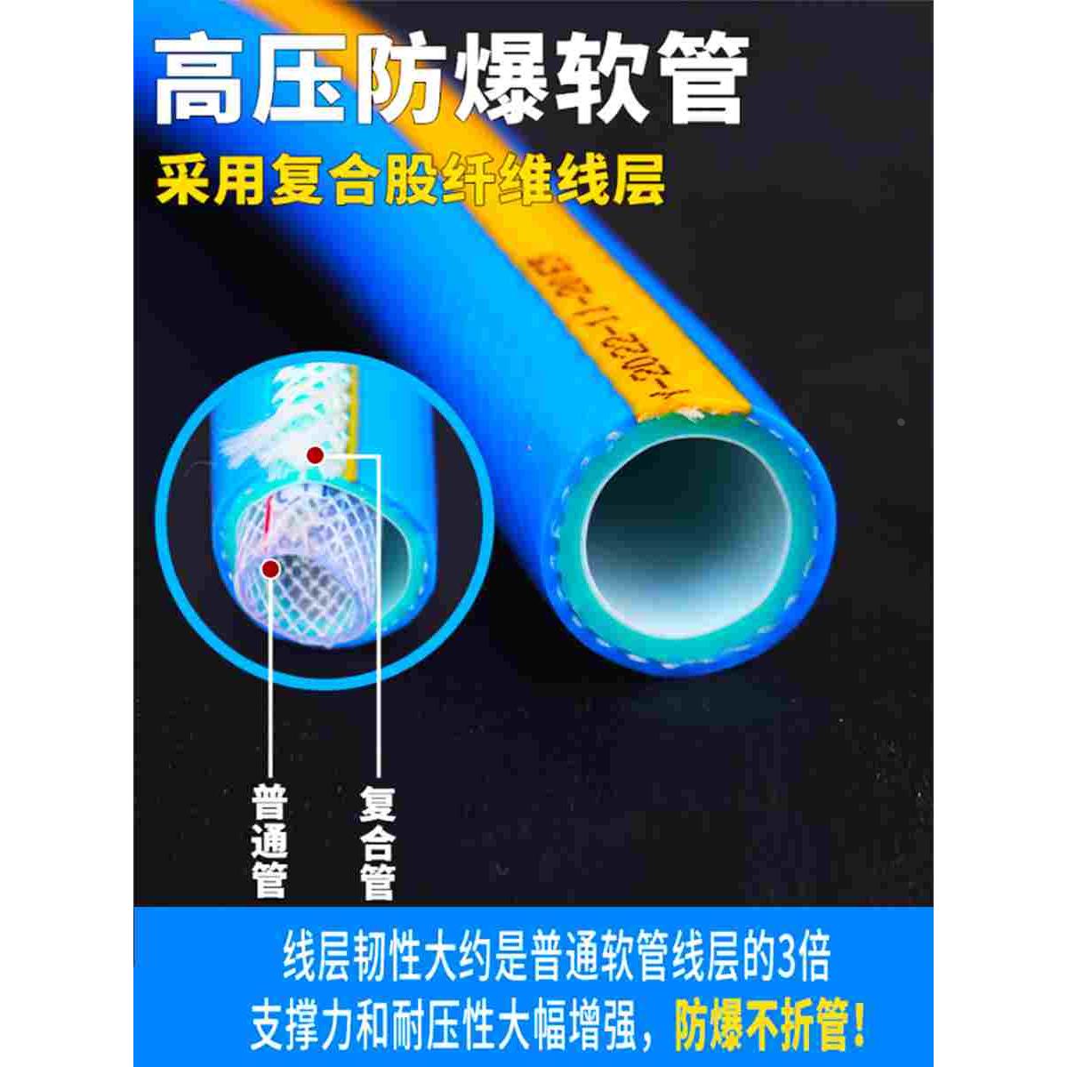 高压防爆水管牛筋软管家用4分6分塑料浇水管子防冻1寸水泵蛇皮管 - 图0