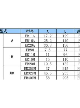 螺母扳手A型M UM铣床刀柄钻夹头ER11 16 ER20 25 ER32 APU16 C32