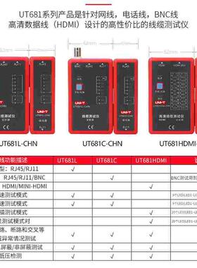 优利德UT681L/681C/681HDMI线缆测试仪寻线仪网络电话查线检测仪