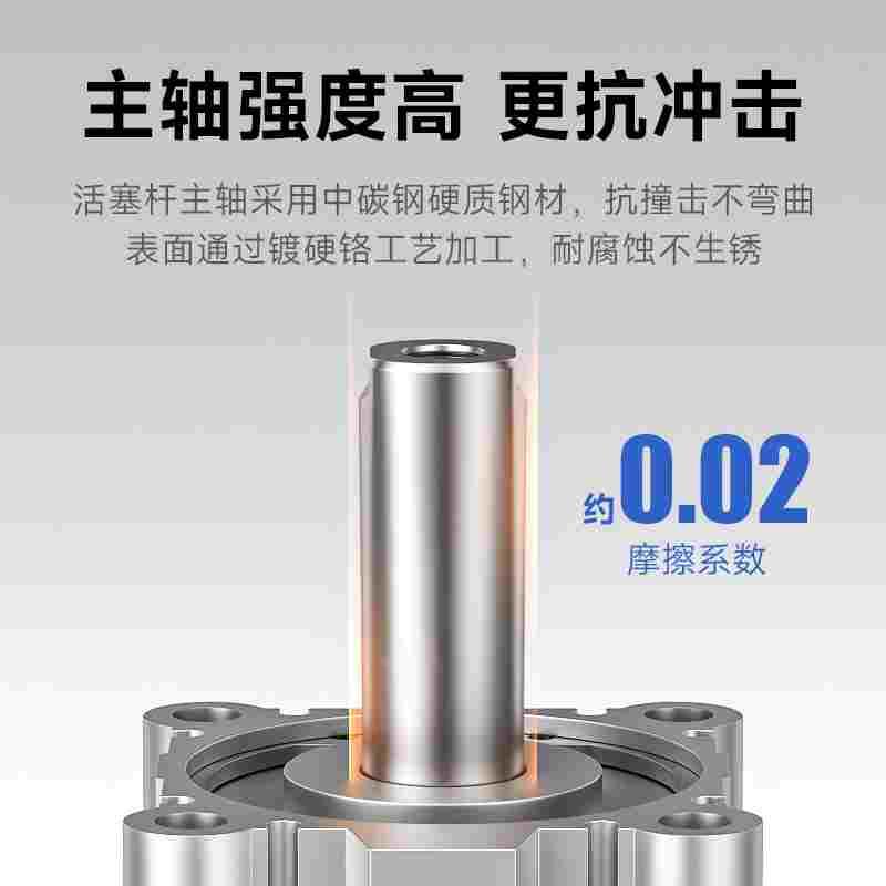 台氣山耐斯CQ2B薄型气缸缸径12/16/20行程5/10/25/75/100/120/150 - 图0