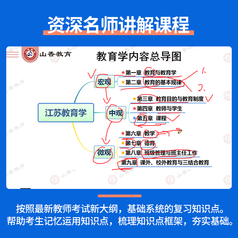 山香教育教师招聘考试视频网课2024新版福建河北广东河南山东江苏四川安徽省通用教育理论基础公基幼儿园特岗招教真题用书教材课程 - 图0