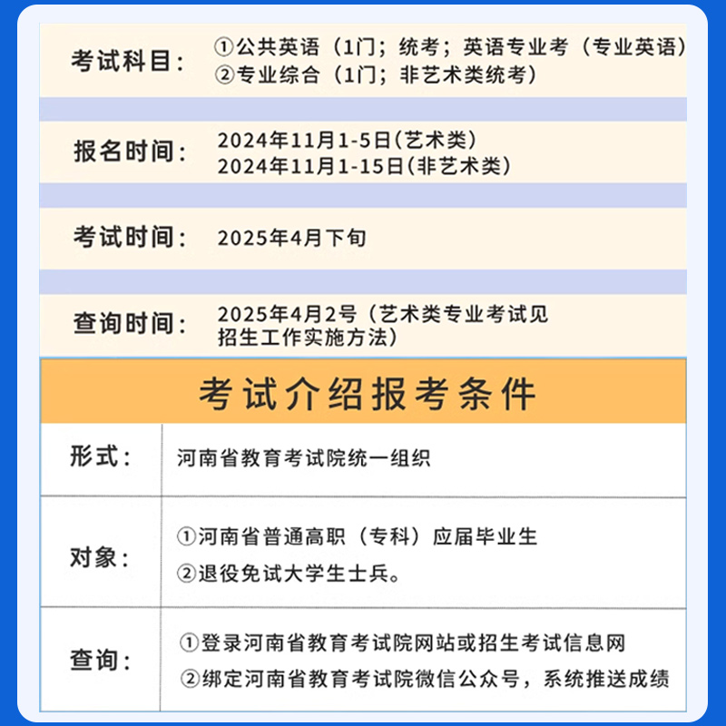 2025河南专升本考试英语高等数学管理学大学语文生理病理教材历年真题模拟预测试卷复习资料2024好老师库课网课视频必刷2000题词汇 - 图2