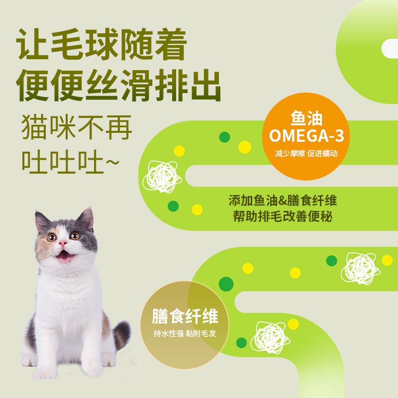 澳诺滋猫用化毛膏营养膏猫咪专用幼猫成猫宠物猫草片化毛球旗舰店-图0