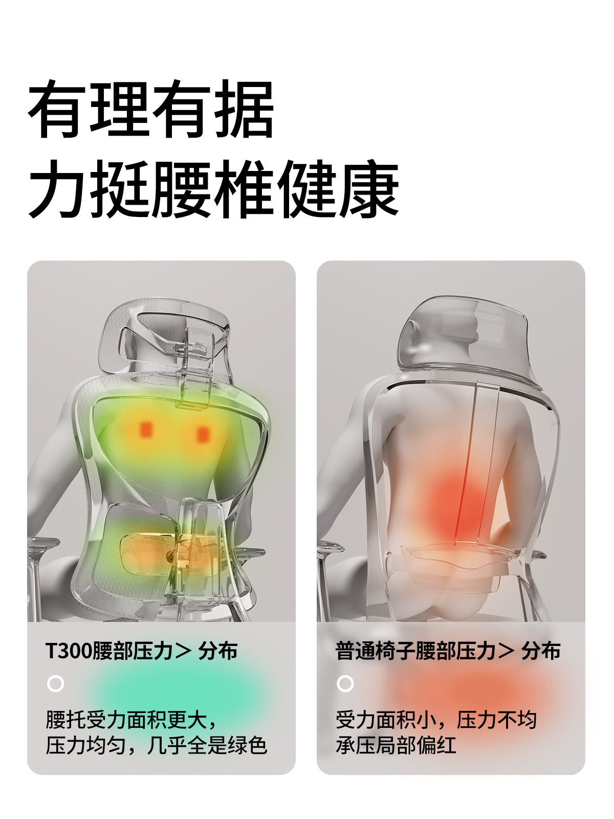 有谱T300电脑椅人体工学椅子靠椅家用舒适卧室椅子办公室舒服久坐