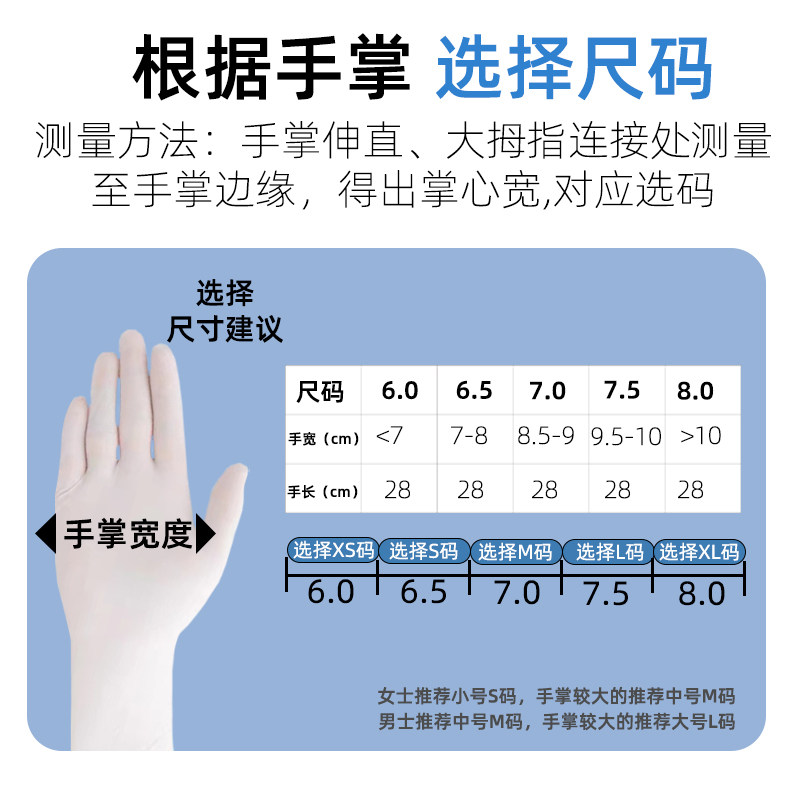 医用橡胶外科手套乳胶一次性无菌医疗手术检查专用美容灭菌独立装