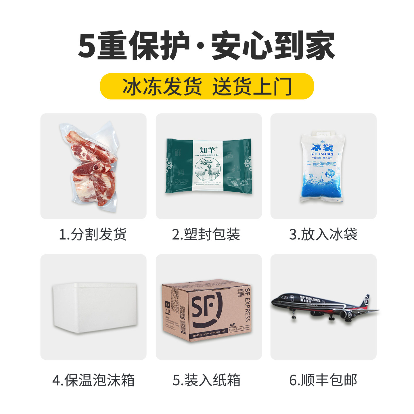 羊腿新鲜整只羊后腿内蒙古苏尼特羊肉旗舰店羊腿肉切块羊腿骨小腿,淘宝优惠券,粉丝福利购,淘宝优惠卷