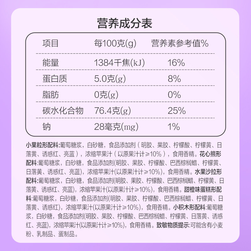 徐福记橡皮糖500g软糖小熊仔水果汁qq糖橘子散装结婚喜糖果零食,淘宝优惠券,粉丝福利购,淘宝优惠卷