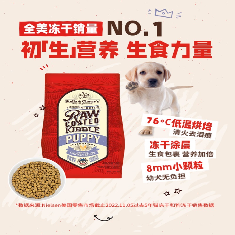 星益生趣SC狗粮小型犬小颗粒全价烘焙粮低温烘焙全阶段进口狗粮 - 图2