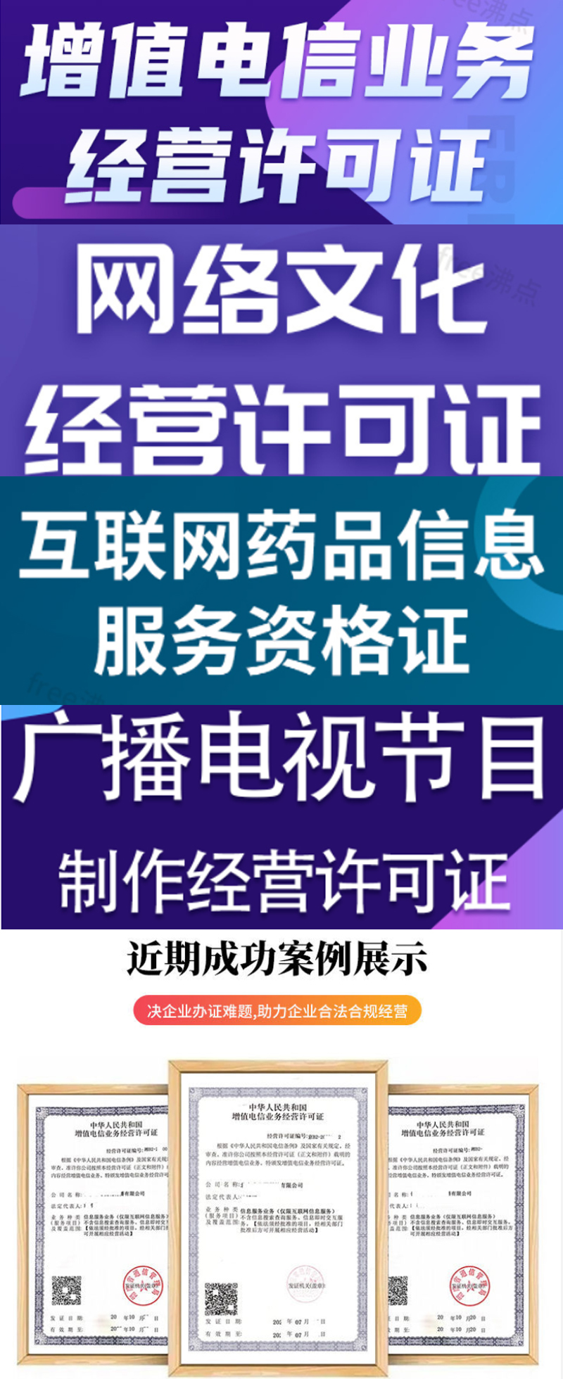 增值电信业务ICP小程序EDI电商平台ISP经营许可证电信增值业务