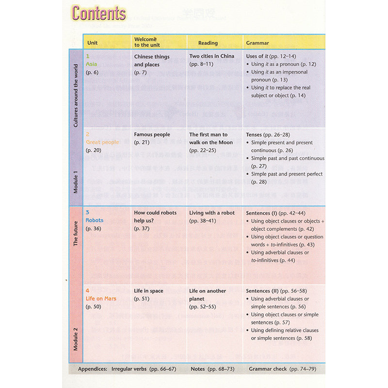 译林版初三九年级下册英语书课本英语九年级下册译林版初三9九下册英语译林出版社苏教版9九年级下册英语书义务教育教科书,淘宝优惠券,粉丝福利购,淘宝优惠卷
