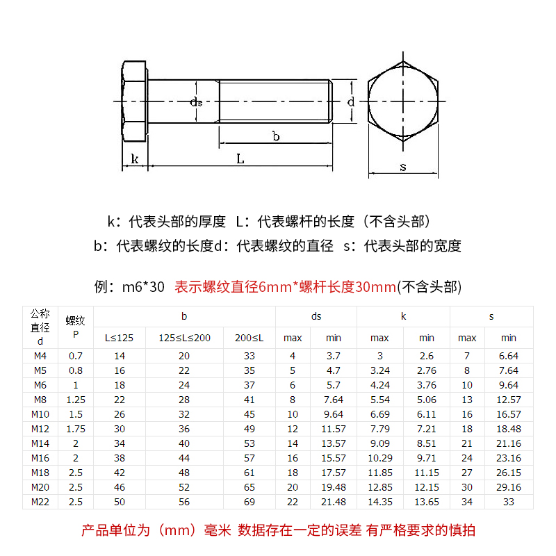 316不锈钢M20M22粗杆半牙外六角DIN931螺丝螺栓半牙螺杆加粗螺丝-图1