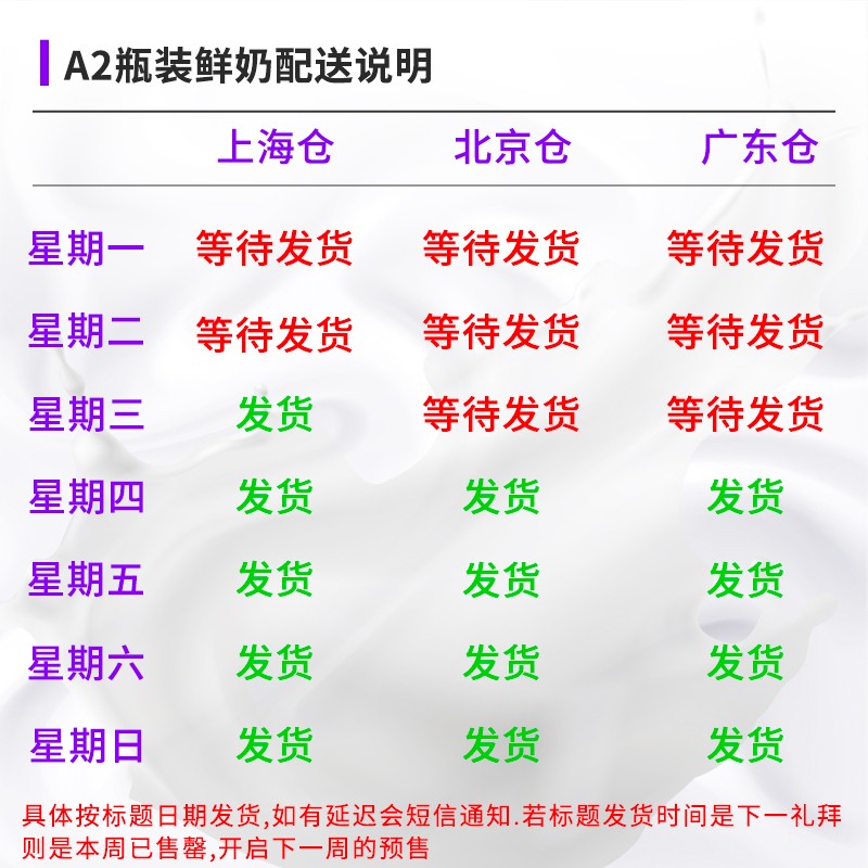 [5.8发货]a2鲜奶澳洲进口A2酪蛋白低温巴氏杀菌全脂纯牛奶4-6瓶 - 图1