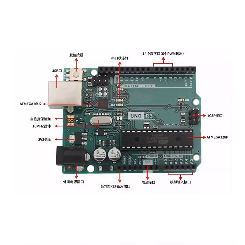 兼容 Arduino uno r3开发板 ATMEGA328P单片机传感器套件开源硬件 - 图3