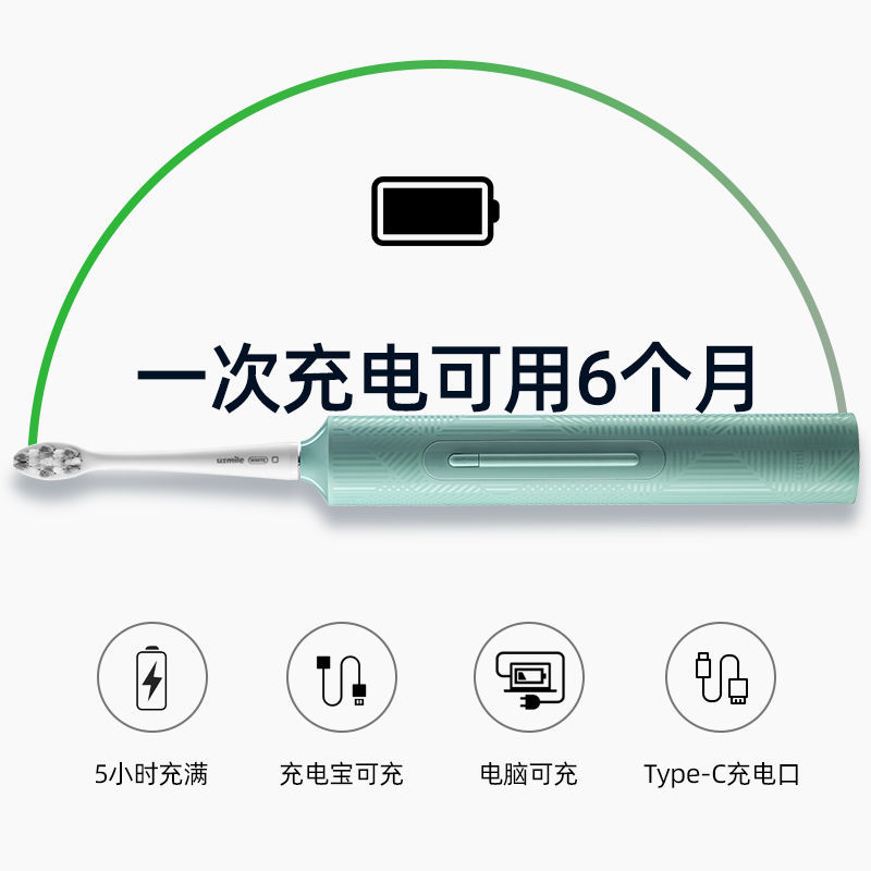 usmile电动牙刷声波激泡刷P3男女成人充电式声波情侣款学生党 - 图2