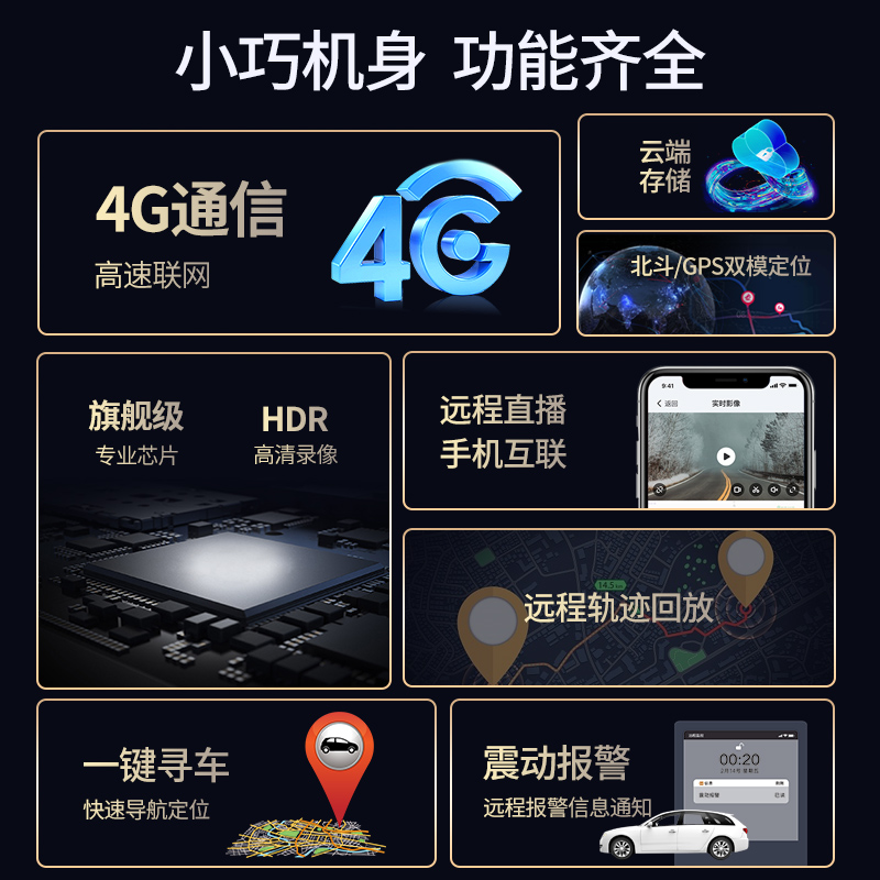 汽车行车记录仪4G远程手机监控高清2024新款免走线24小时停车定位-图0