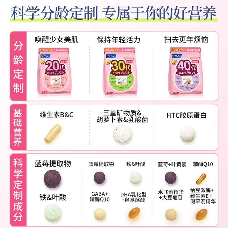 【旗舰店】FANCL30女性综合营养包*5复合维生素每日营养包芳珂,淘宝优惠券,粉丝福利购,淘宝优惠卷