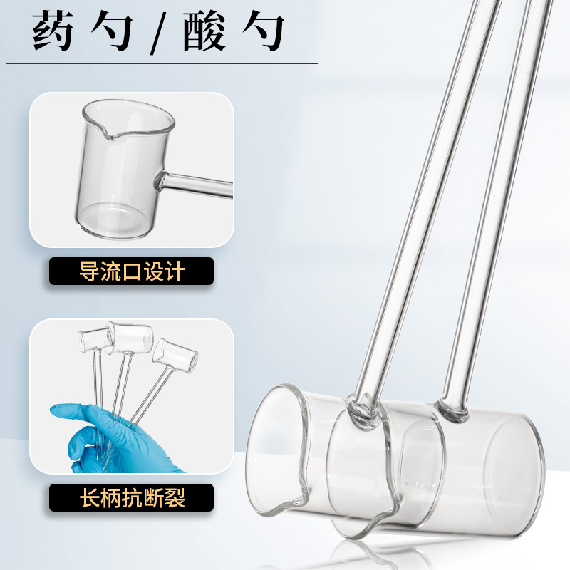 实验室玻璃酸勺 酸杯 取样杯 长柄加液杯 漏斗取样勺 药勺 耐高温加酸勺 5/10/15/25/50/100ml毫升 - 图1