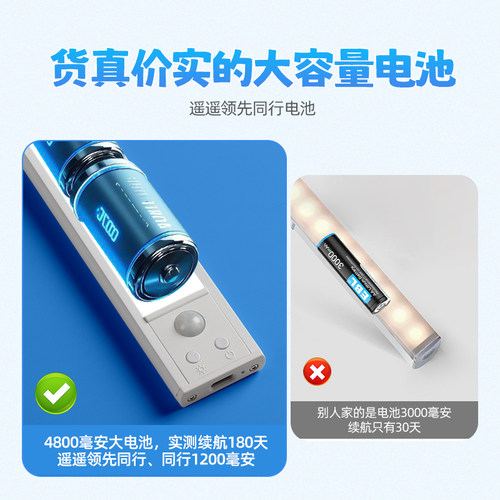 充电感应灯超长续航大容量入户门无线自动人体灯带人来即亮灯条 - 图1