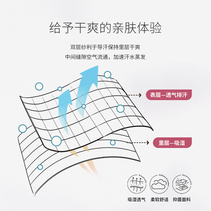 MAMILINE双层纱月子服斜襟款孕妇睡衣产后产妇哺乳四季通用坐月子,淘宝优惠券,粉丝福利购,淘宝优惠卷