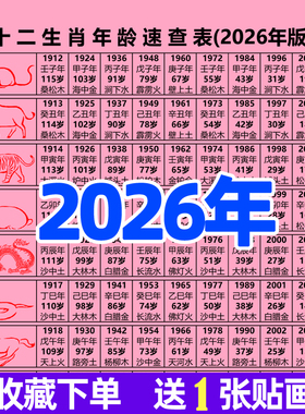 12生肖出生年份属对照表
