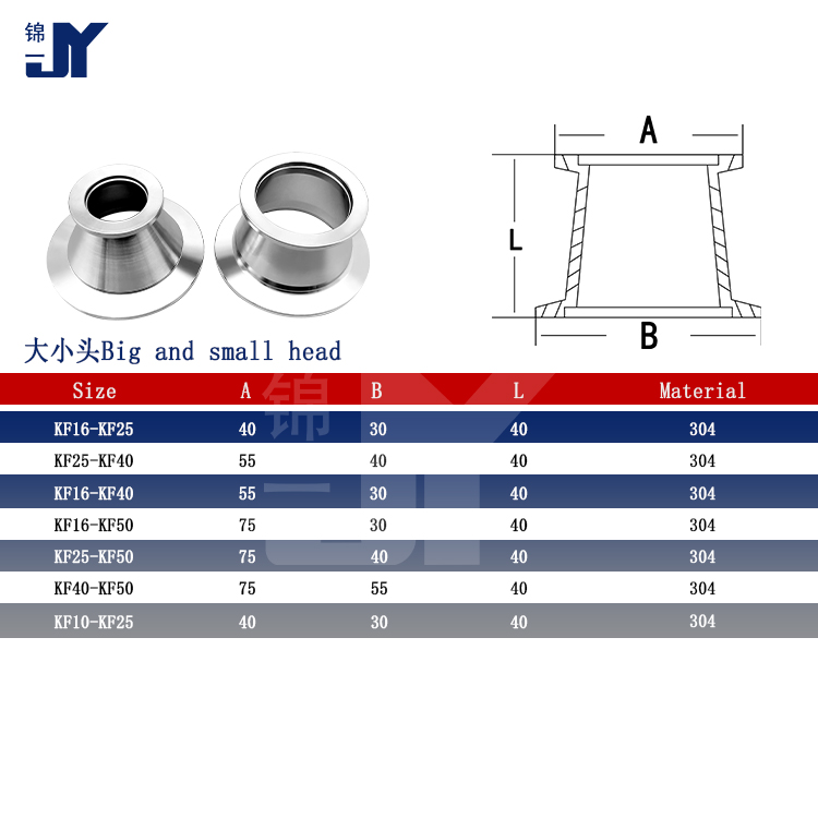 KF真空大小头变径异径转接快装不锈钢卡箍16法兰25卡盘40管件50变