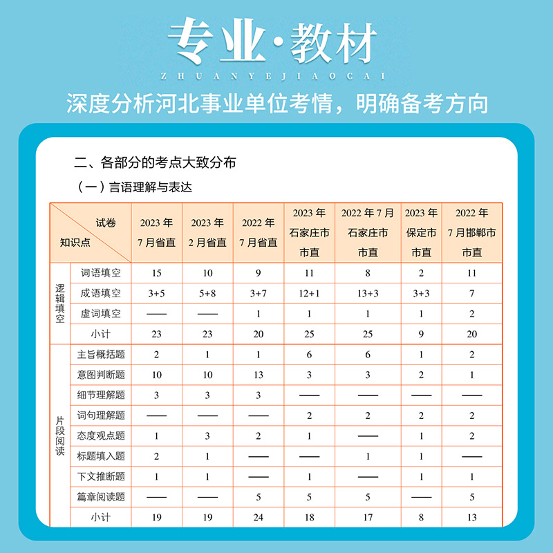 华图河北省直事业编考试资料2024事业单位公基综合医疗类岗公共基础知识职业能力测验教材历年真题试卷石家庄唐山保定廊坊承德市直-图2