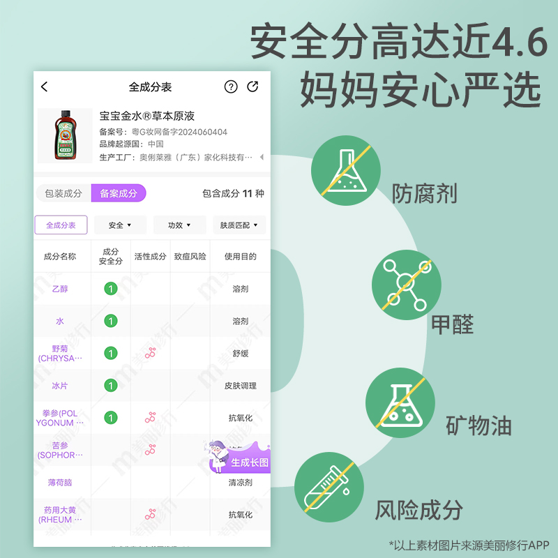 宝宝金水婴儿洗澡草本原液花露水痱子水宝宝儿童喷雾官方旗舰店