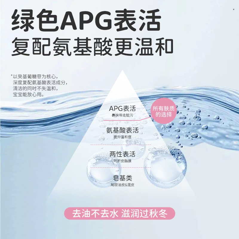 芮洣舒温和洗发沐浴露宝宝沐浴露新生儿童洗发沐浴二合一300ml