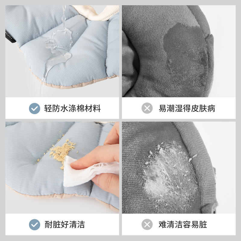 商品缩略图 3
