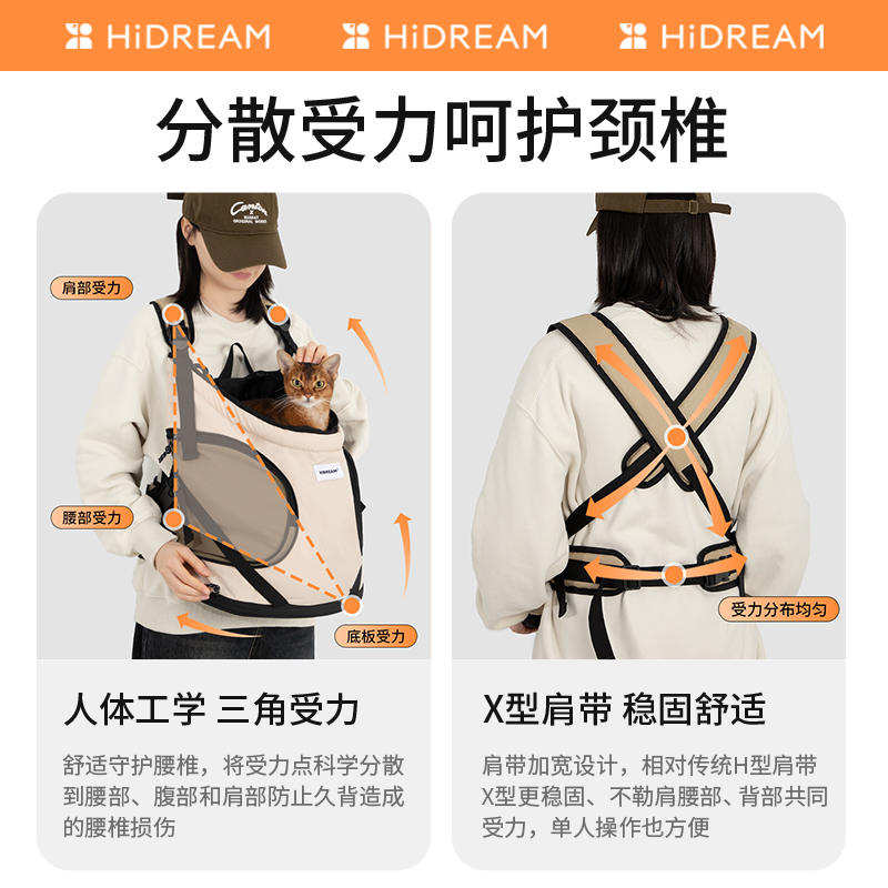 商品缩略图 2