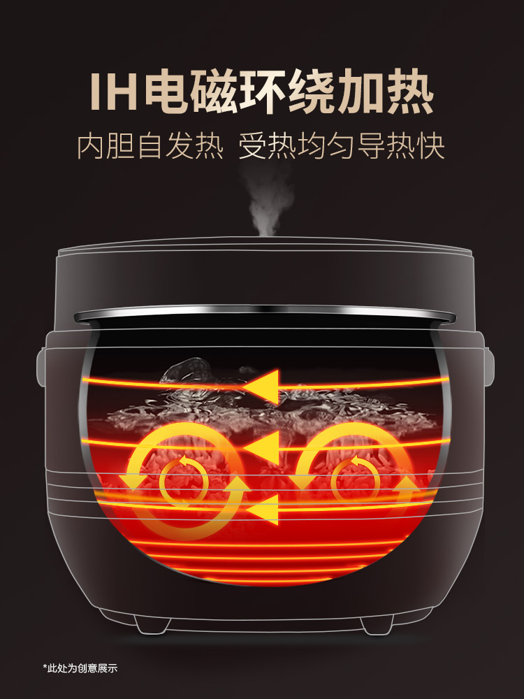 九阳5l ih电饭煲50t7家用智能3低糖 九阳森玛电饭煲