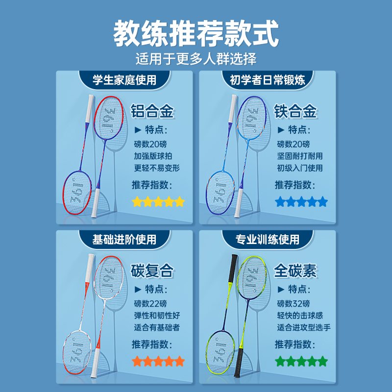 361正品旗舰店官方全碳素羽毛球拍 361度立周羽毛球拍