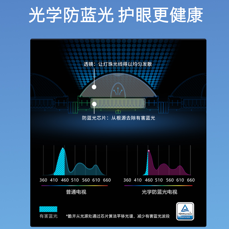 创维电视43寸32/55/65寸超高清4K智能网络投屏语音护眼酷开电视机 - 图2