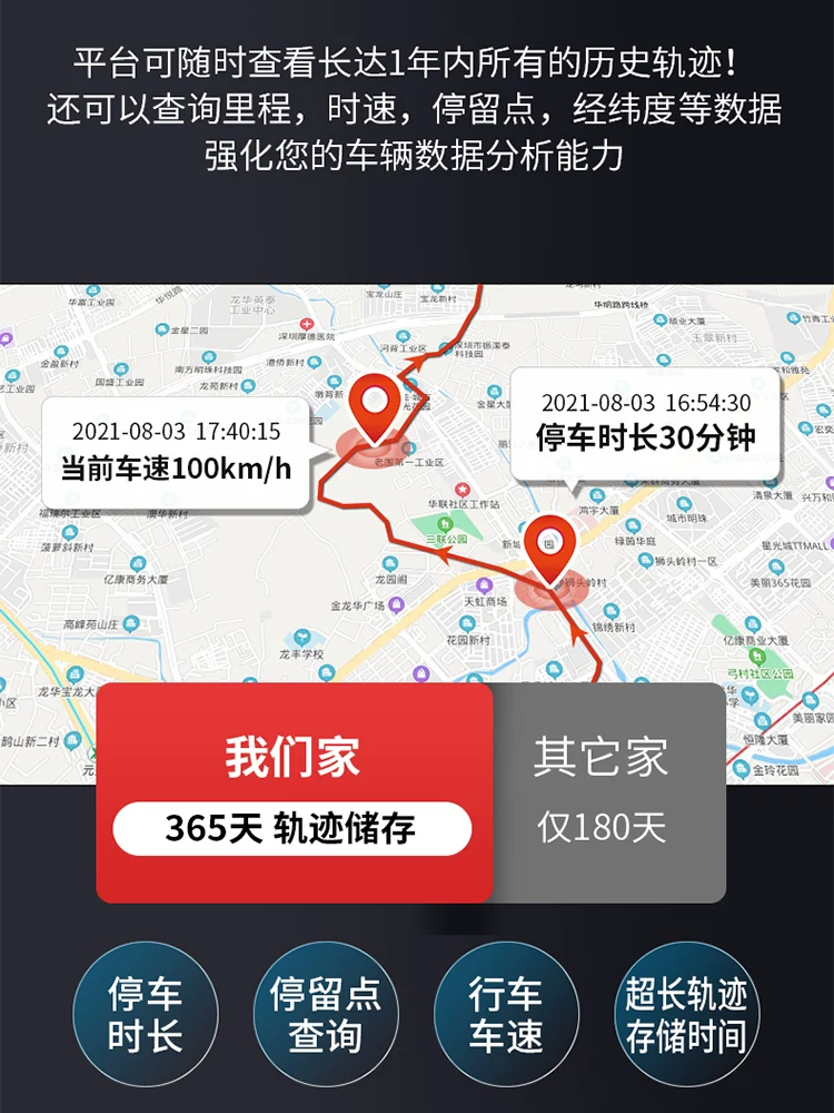 Позиционер GPS охоты с забронированным транспортным средством антиизносный артефакт для электромобиля мотоцикл удалённый фиксированный прибор