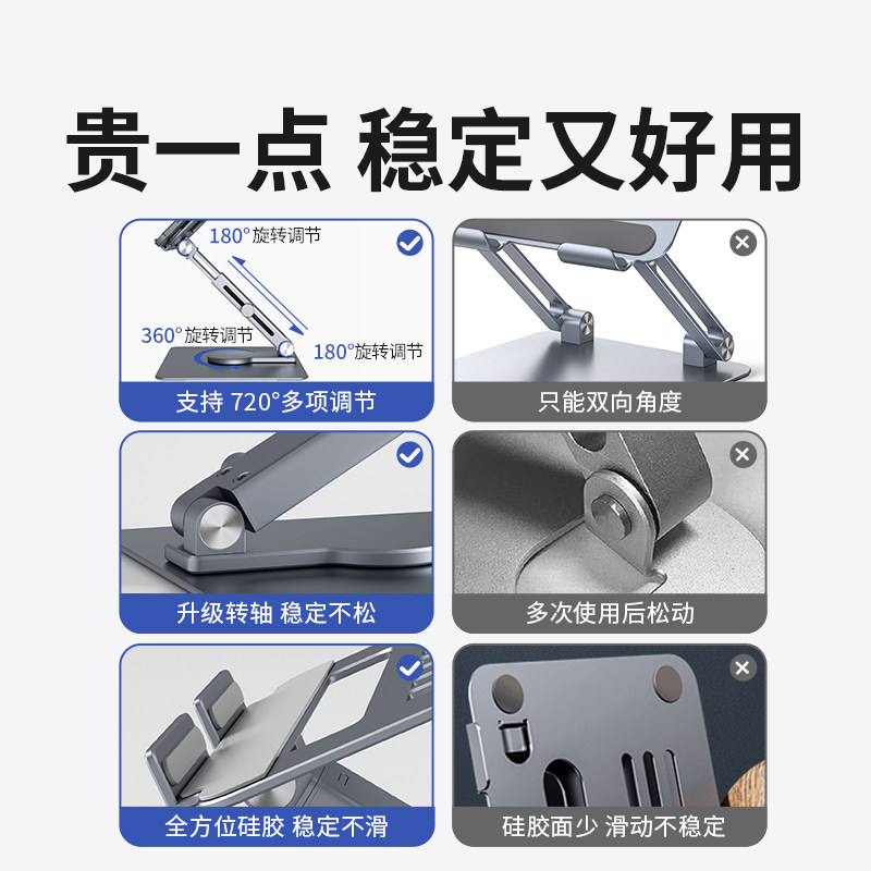 UHB 2025新款平板支架ipad架子支架支撑架2025新款吃鸡专用宿舍床上桌面360°旋转