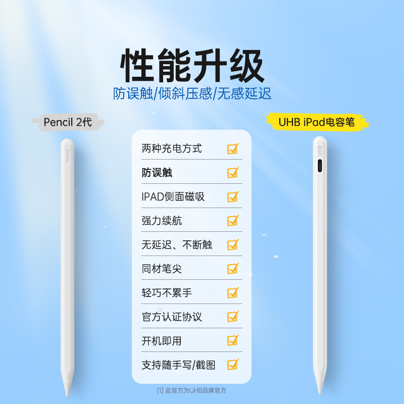 UHB电容笔适用apple pencil苹果ipad air6触控ipad平板air4/5触屏防误触air磁吸充电平替Pro7手写笔Pencil二 - 图1