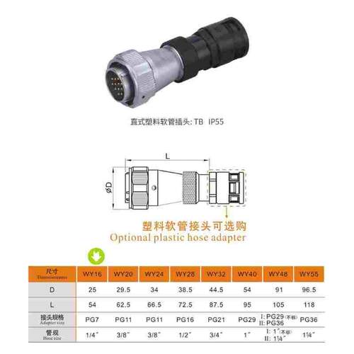 WEIPU威浦WY16J10-TB直式塑料软管插头2342B-3B-4B芯579-10芯IP55 - 图2