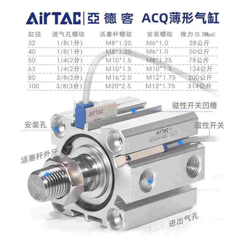 亚德客原装薄型气缸ACQ50/63*5*10*15*20*25*30*40*50*75*100SB - 图1