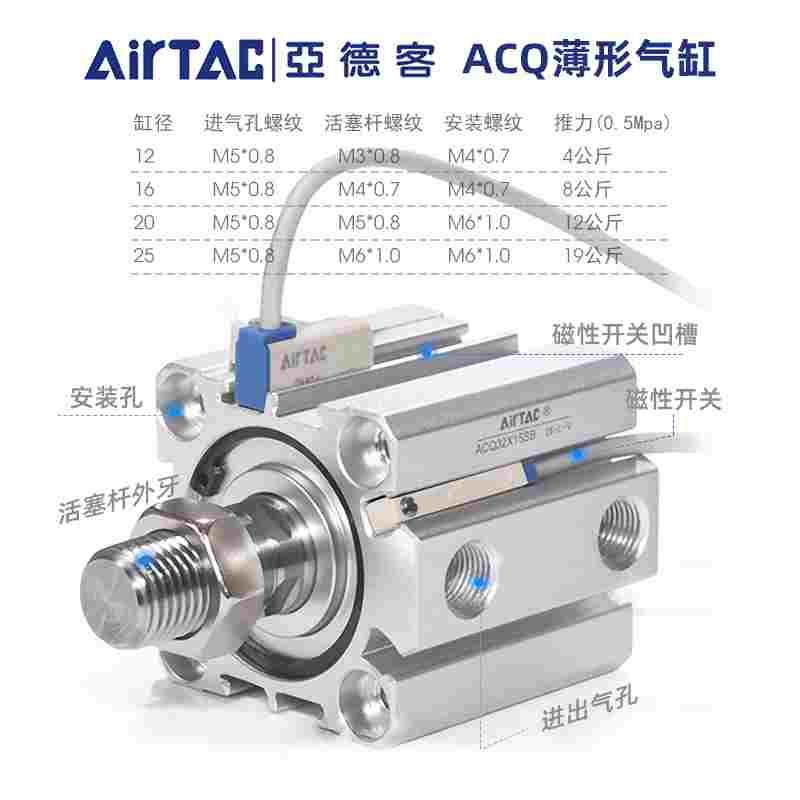 亚德客原装薄型气缸ACQ50/63*5*10*15*20*25*30*40*50*75*100SB - 图2