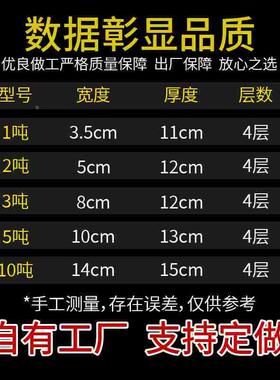 白色扁平起重吊装带吊车起重吊带2吨3吨5吨10吨国标行车布吊绳