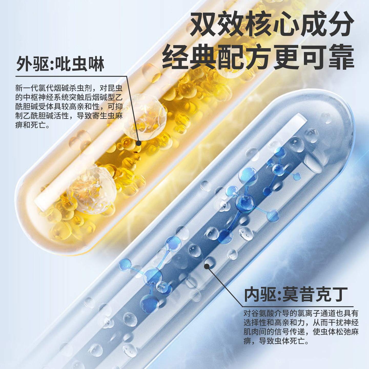 猫咪驱虫药体内外一体狗狗驱虫宠物去跳蚤耳螨吡虫啉莫昔克丁滴剂,淘宝优惠券,粉丝福利购,淘宝优惠卷