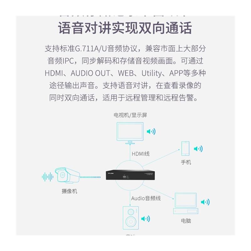 TP-LINK4/8/16/路机265+网络刻录机硬盘机单盘位6108 - 图3