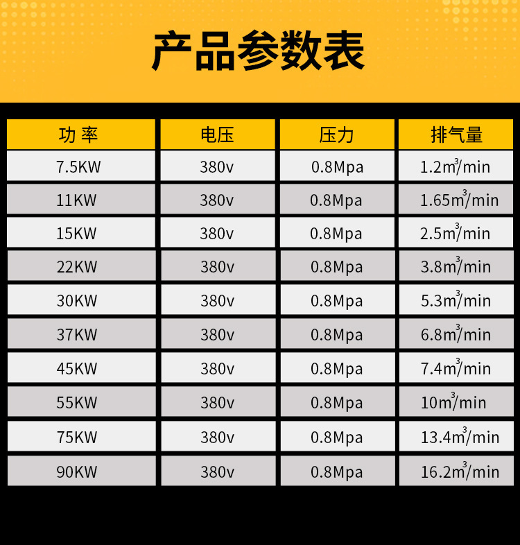 康洛斯螺杆空压机永磁变频11KW工业机械臂注塑冲气泵厂家直销 - 图0