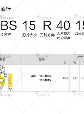 数控走心机刀片车床后扫刀粒 ABS15R4015 4005背车刀片不锈钢钢件