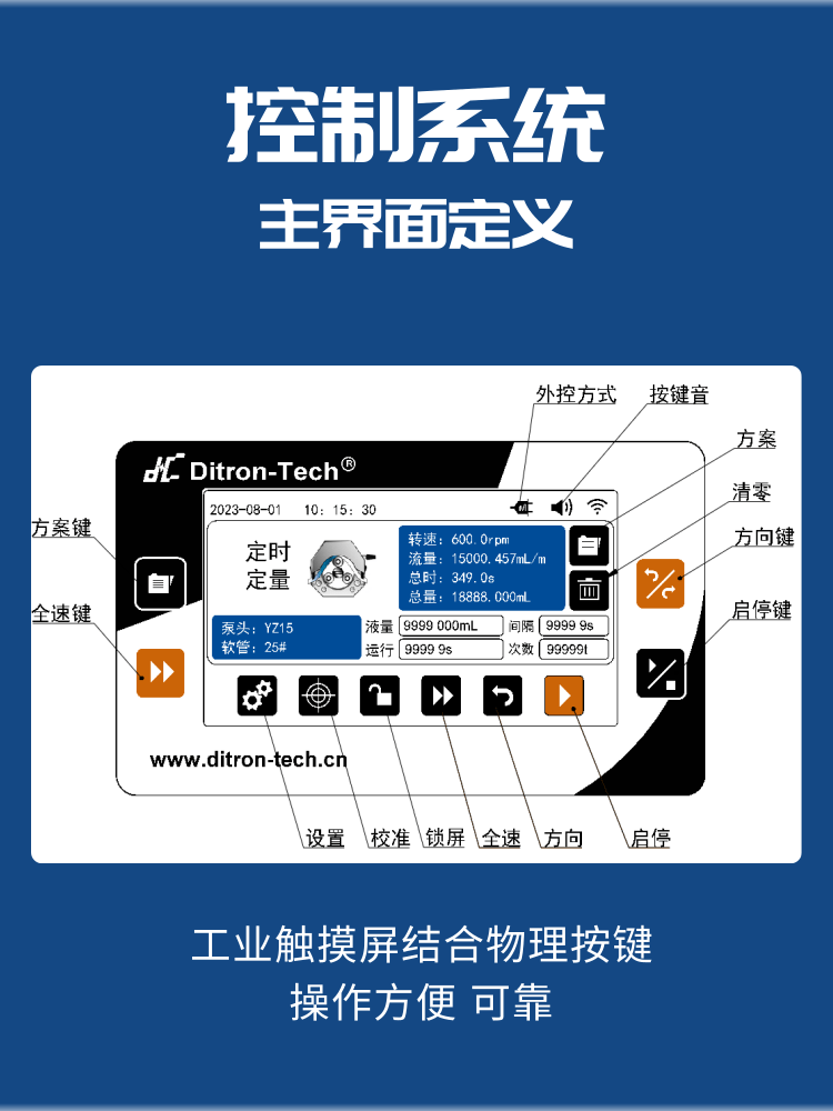 大流量蠕动泵迪创正品智能高精度液体灌装传输加药泵工业计量泵