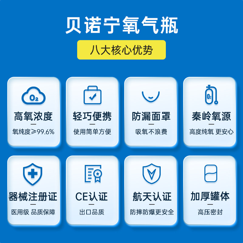 贝诺宁鼻吸氧气瓶便携式小罐家用孕妇老人专用高原旅游吸氧器袋管,淘宝优惠券,粉丝福利购,淘宝优惠卷